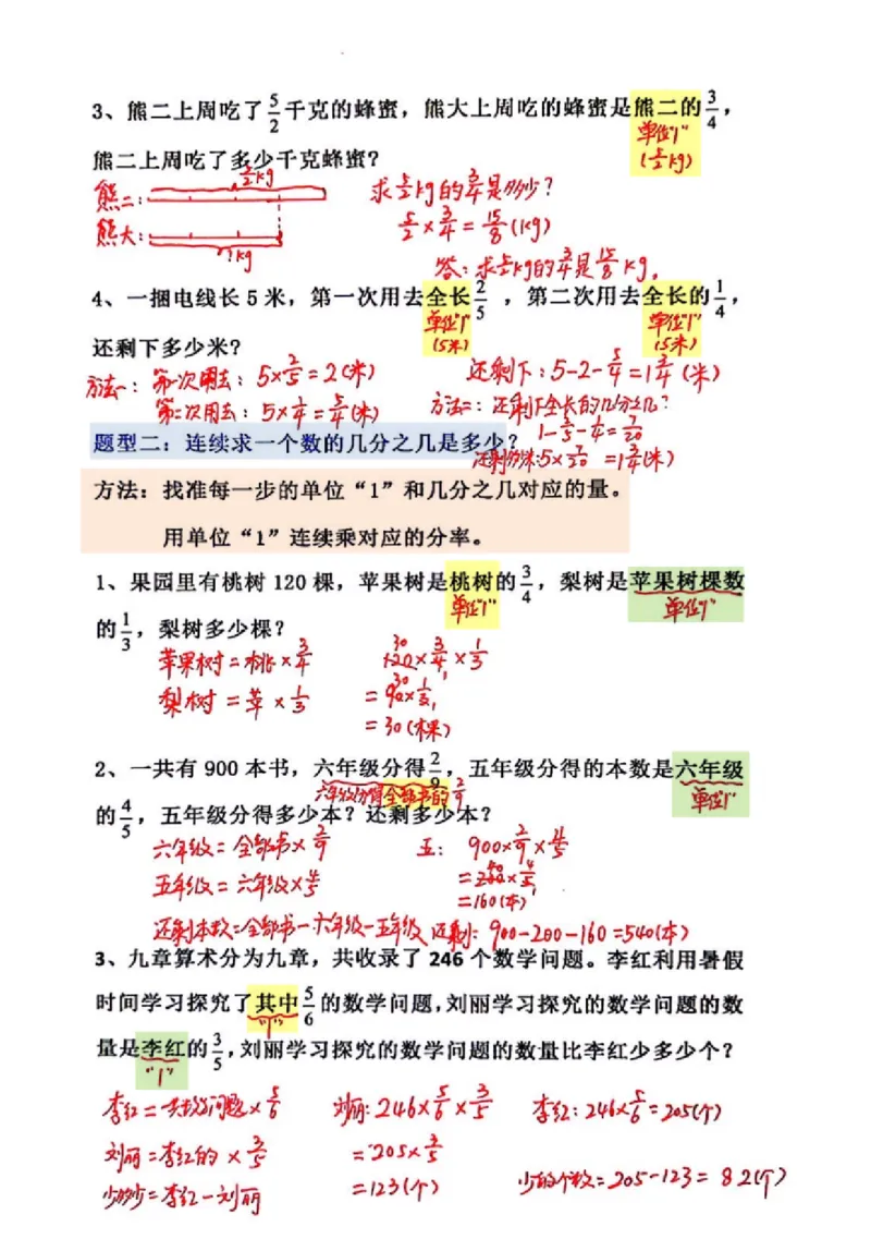 分数乘法专项练习_小学全网线上同款资料_11号_6年级_六年级语文数学知识点汇总&darr;&darr;&darr;&darr;&darr;