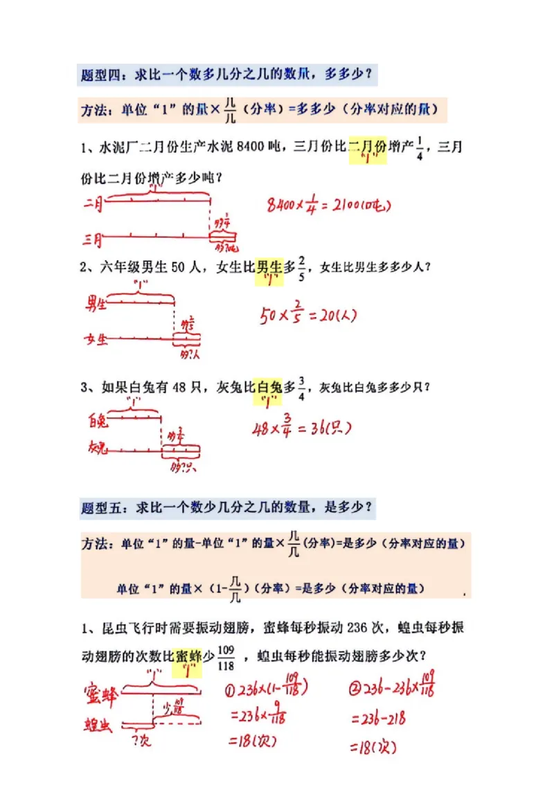 分数乘法专项练习_小学全网线上同款资料_11号_6年级_六年级语文数学知识点汇总&darr;&darr;&darr;&darr;&darr;