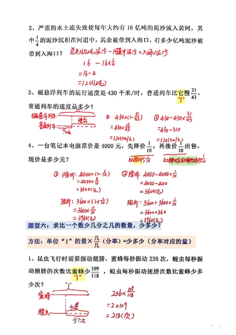 分数乘法专项练习_小学全网线上同款资料_11号_6年级_六年级语文数学知识点汇总&darr;&darr;&darr;&darr;&darr;