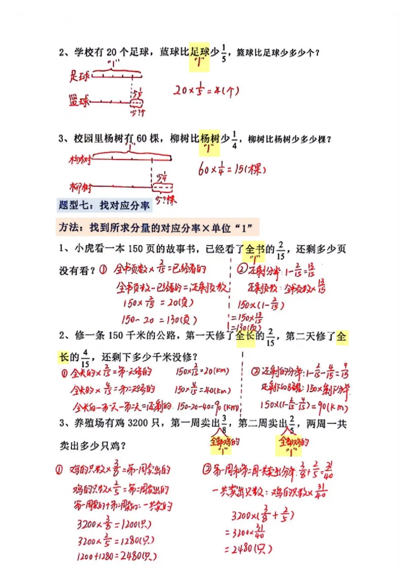 分数乘法专项练习_小学全网线上同款资料_11号_6年级_六年级语文数学知识点汇总&darr;&darr;&darr;&darr;&darr;