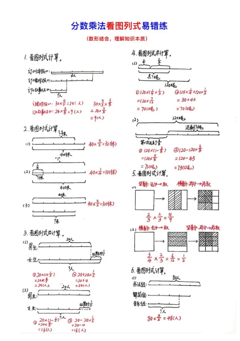 分数乘法专项练习_小学全网线上同款资料_11号_6年级_六年级语文数学知识点汇总&darr;&darr;&darr;&darr;&darr;