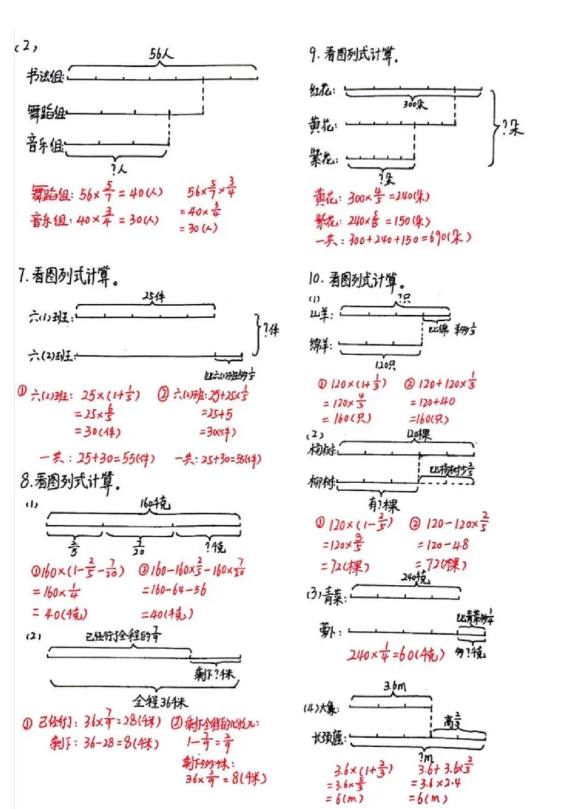 分数乘法专项练习_小学全网线上同款资料_11号_6年级_六年级语文数学知识点汇总&darr;&darr;&darr;&darr;&darr;