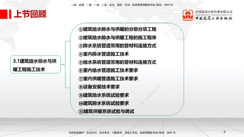 A07节：3.2建筑电气工程施工技术1（12.05）_2026年一级建造师_2026年一建机电_2025年一建机电SVIP_02-基础精讲✿高端面授✿深度强化_05-机电《两轮基础直播》闫娜JGS_讲义
