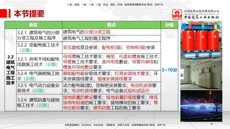A07节：3.2建筑电气工程施工技术1（12.05）_2026年一级建造师_2026年一建机电_2025年一建机电SVIP_02-基础精讲✿高端面授✿深度强化_05-机电《两轮基础直播》闫娜JGS_讲义