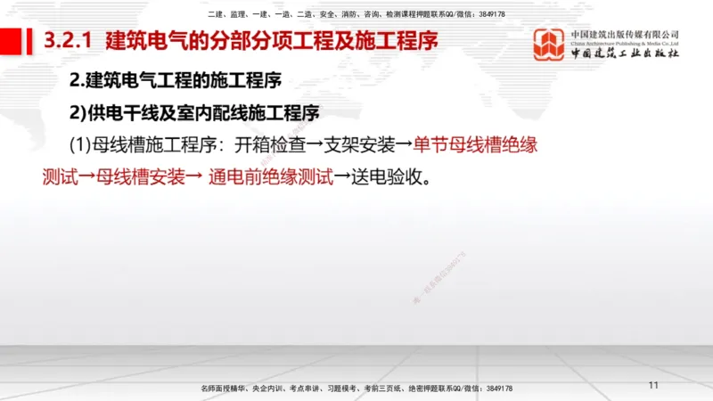 A07节：3.2建筑电气工程施工技术1（12.05）_2026年一级建造师_2026年一建机电_2025年一建机电SVIP_02-基础精讲✿高端面授✿深度强化_05-机电《两轮基础直播》闫娜JGS_讲义