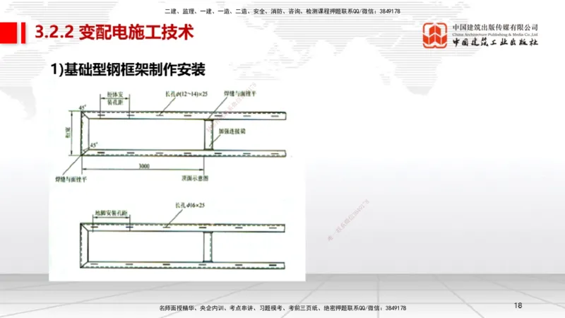 A07节：3.2建筑电气工程施工技术1（12.05）_2026年一级建造师_2026年一建机电_2025年一建机电SVIP_02-基础精讲✿高端面授✿深度强化_05-机电《两轮基础直播》闫娜JGS_讲义
