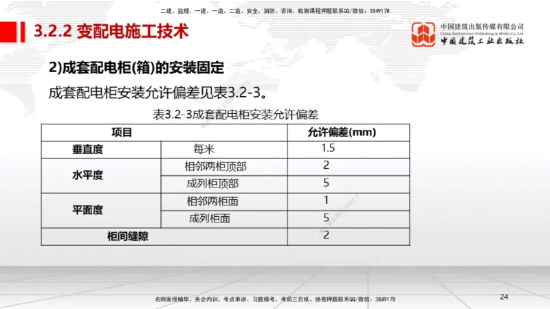 A07节：3.2建筑电气工程施工技术1（12.05）_2026年一级建造师_2026年一建机电_2025年一建机电SVIP_02-基础精讲✿高端面授✿深度强化_05-机电《两轮基础直播》闫娜JGS_讲义