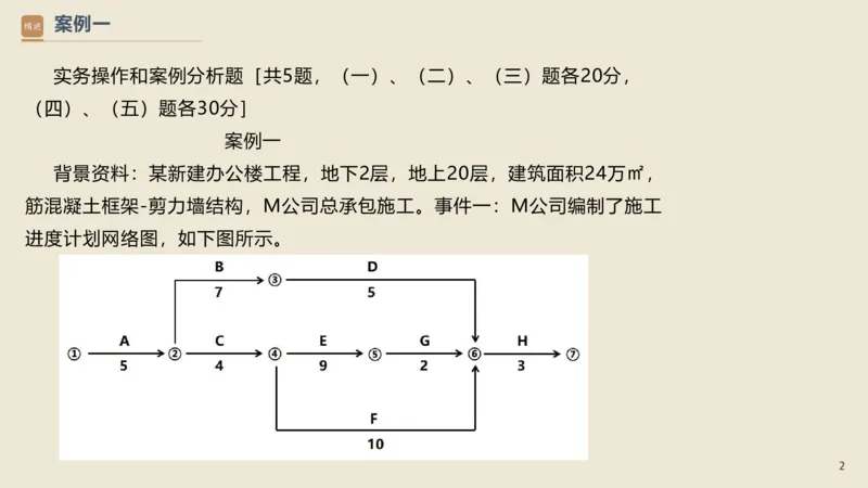 16.2025武炎-通关大成-建筑实务（带练）_2026年一级建造师_2026年一建建筑_2025年一建建筑SVIP_04-冲刺串讲✿考点强化✿小灶集训_08-建筑《案例速通带练》邱树建HX_讲义