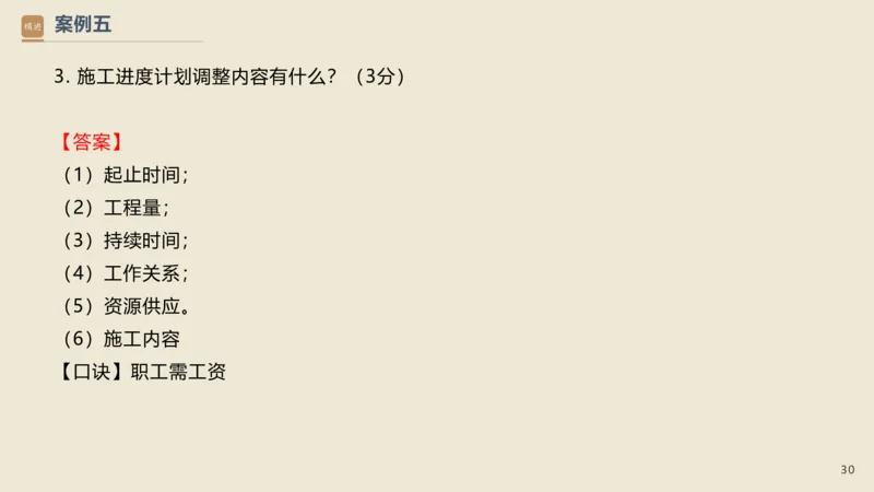 16.2025武炎-通关大成-建筑实务（带练）_2026年一级建造师_2026年一建建筑_2025年一建建筑SVIP_04-冲刺串讲✿考点强化✿小灶集训_08-建筑《案例速通带练》邱树建HX_讲义
