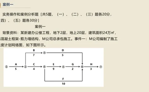 16.2025武炎-通关大成-建筑实务（带练）_2026年一级建造师_2026年一建建筑_2025年一建建筑SVIP_04-冲刺串讲✿考点强化✿小灶集训_08-建筑《案例速通带练》邱树建HX_讲义