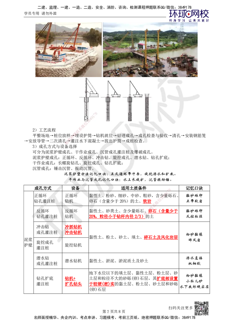 19.第19讲-22钻孔灌注桩基础施工技术_2026年一级建造师_2026年一建市政_2025年一建市政SVIP_02-基础精讲✿高端面授✿深度强化_24-市政《考点精讲班》董雨佳、李莹、裴彪HQ推荐