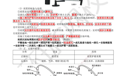 19.第19讲-22钻孔灌注桩基础施工技术_2026年一级建造师_2026年一建市政_2025年一建市政SVIP_02-基础精讲✿高端面授✿深度强化_24-市政《考点精讲班》董雨佳、李莹、裴彪HQ推荐