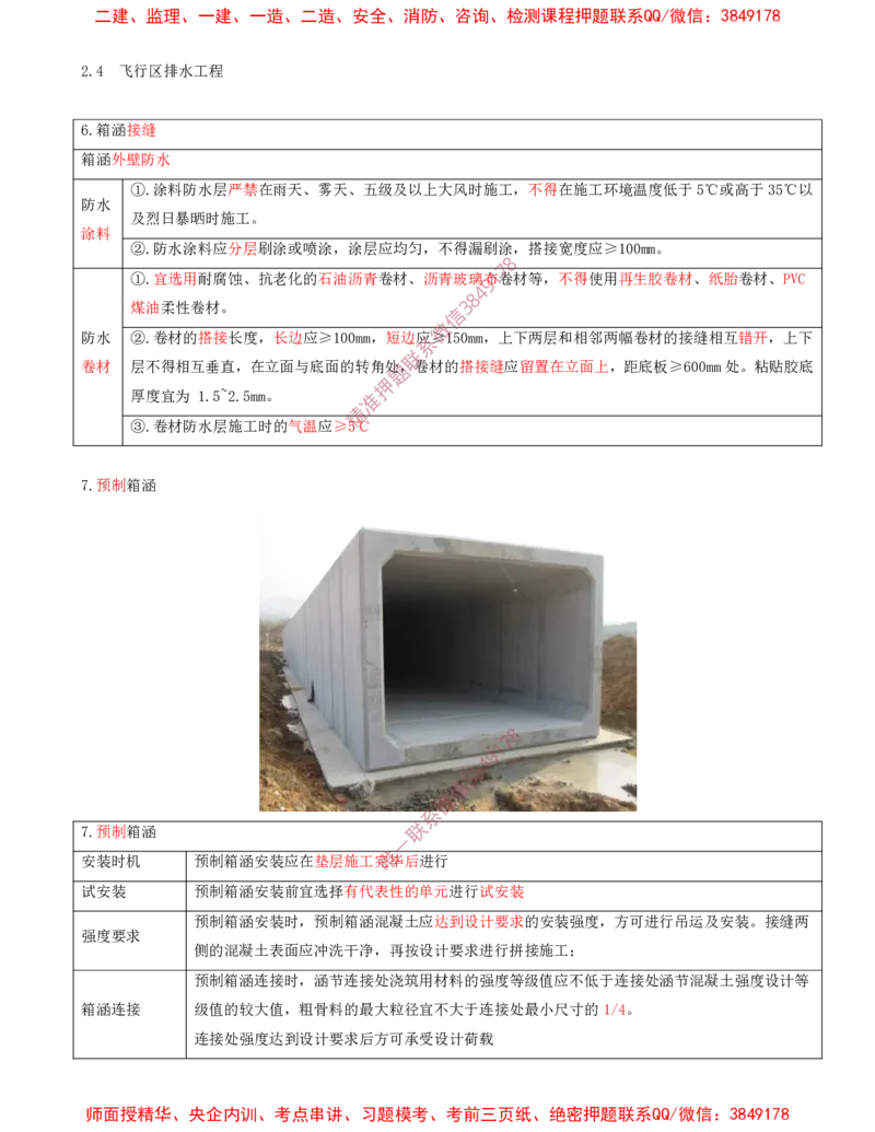 15.22-第2章-2.4-飞行区排水工程（二）_2026年一级建造师_2026年一建民航_2025年一建民航SVIP_02-基础精讲✿高端面授✿深度强化_11-民航《教材精讲班》高永志SMR_02.第二章