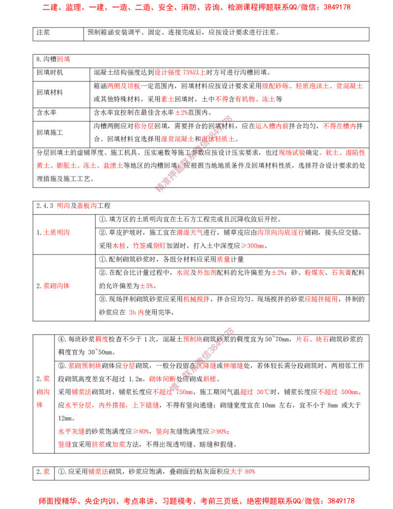 15.22-第2章-2.4-飞行区排水工程（二）_2026年一级建造师_2026年一建民航_2025年一建民航SVIP_02-基础精讲✿高端面授✿深度强化_11-民航《教材精讲班》高永志SMR_02.第二章