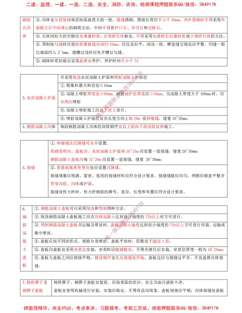 15.22-第2章-2.4-飞行区排水工程（二）_2026年一级建造师_2026年一建民航_2025年一建民航SVIP_02-基础精讲✿高端面授✿深度强化_11-民航《教材精讲班》高永志SMR_02.第二章