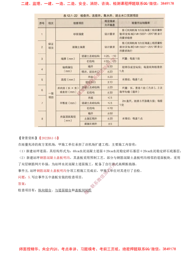 15.22-第2章-2.4-飞行区排水工程（二）_2026年一级建造师_2026年一建民航_2025年一建民航SVIP_02-基础精讲✿高端面授✿深度强化_11-民航《教材精讲班》高永志SMR_02.第二章