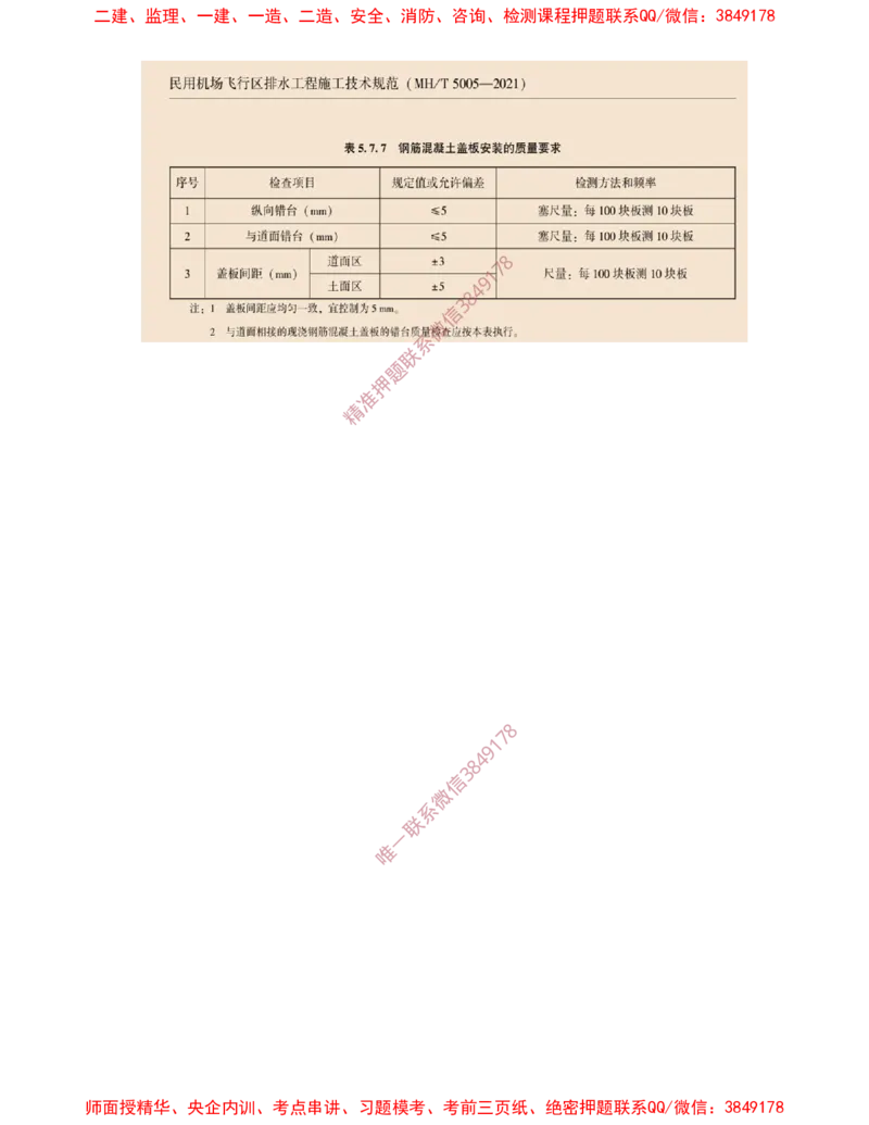 15.22-第2章-2.4-飞行区排水工程（二）_2026年一级建造师_2026年一建民航_2025年一建民航SVIP_02-基础精讲✿高端面授✿深度强化_11-民航《教材精讲班》高永志SMR_02.第二章