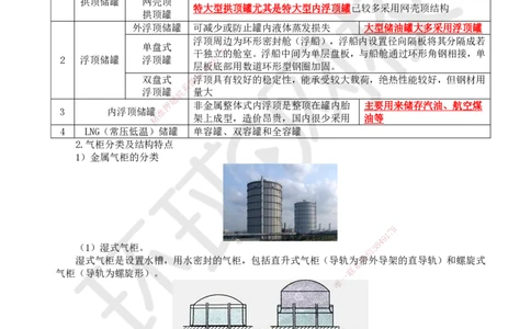 53.第53讲-47储罐制作与安装技术_2026年一级建造师_2026年一建机电_2025年一建机电SVIP_02-基础精讲✿高端面授✿深度强化_26-机电《考点精讲班》苏婷、赵金凤HQ_苏婷