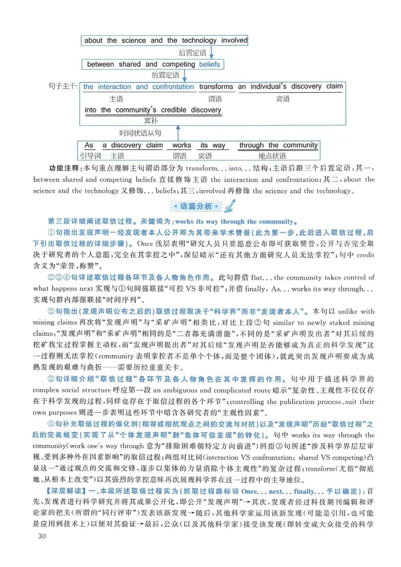 2012年考研英语一真题解析_考研英语真题_考研英语（一）历年真题_❤️2.2010-2024年考研英语一真题及解析_02、解析部分_详细版