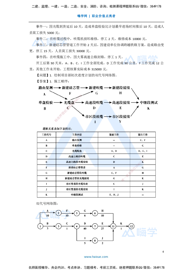 14.2025杨鹏-五年真题解析-2020年真题-案例分析题2_2026年一级建造师_2026年一建通信_2025年一建通信SVIP_03-习题精析✿实战特训✿模考通关_01-通信《五年真题解析》杨鹏HX_讲义
