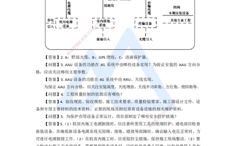 14.2025杨鹏-五年真题解析-2020年真题-案例分析题2_2026年一级建造师_2026年一建通信_2025年一建通信SVIP_03-习题精析✿实战特训✿模考通关_01-通信《五年真题解析》杨鹏HX_讲义