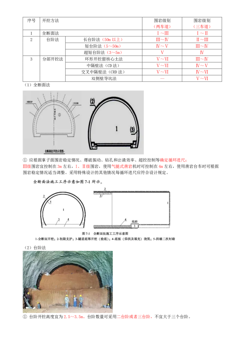 13.13-第4章-隧道工程（一）_2026二建全科_2026二级建造师（持续更新）看这里_2026二建公路SVIP_04-冲刺串讲✿考点强化✿小灶集训_08-2026年二建公路-天一网校-冲刺串讲班-刘洋