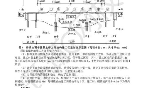 16.2025一建市政案例带刷-案例16_2026年一级建造师_2026年一建市政_2025年一建市政SVIP_04-冲刺串讲✿考点强化✿小灶集训_36-市政《案例带刷班》董雨佳HQ推荐