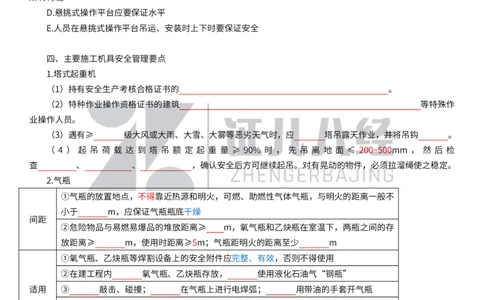 19_一建建筑章节精要14_2026年一级建造师_2026年一建建筑_2025年一建建筑SVIP_02-基础精讲✿高端面授✿深度强化_44-建筑《1.96w私塾小灶班》王玮ZJ推荐