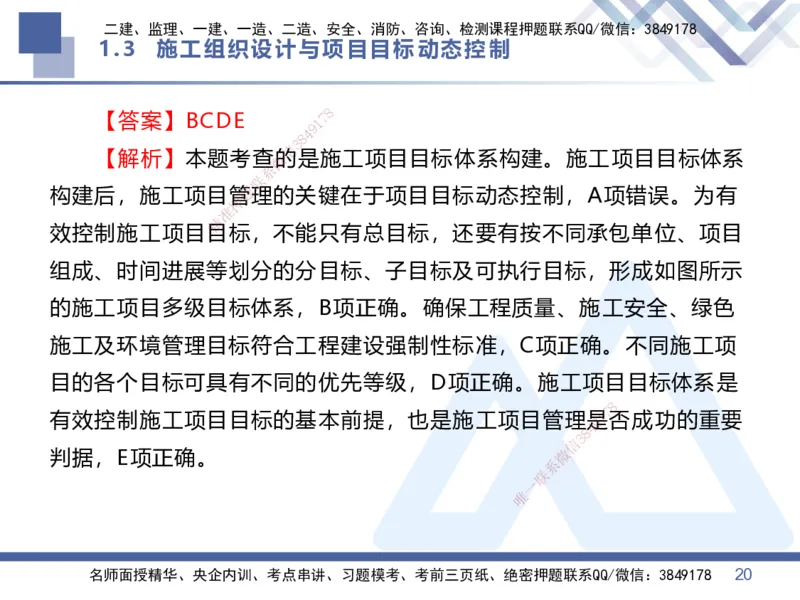 02.2026王晓丹-恒考点精析（赢跑课）-管理2_2026年一级建造师_2026年一建管理_2026年一建管理SVIP_2026一建管理SVIP_02-基础精讲✿高端面授✿深度强化_讲义