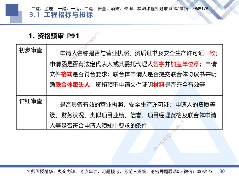 02.2026王晓丹-恒考点精析（赢跑课）-管理2_2026年一级建造师_2026年一建管理_2026年一建管理SVIP_2026一建管理SVIP_02-基础精讲✿高端面授✿深度强化_讲义