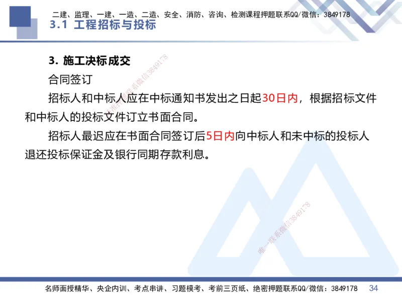 02.2026王晓丹-恒考点精析（赢跑课）-管理2_2026年一级建造师_2026年一建管理_2026年一建管理SVIP_2026一建管理SVIP_02-基础精讲✿高端面授✿深度强化_讲义