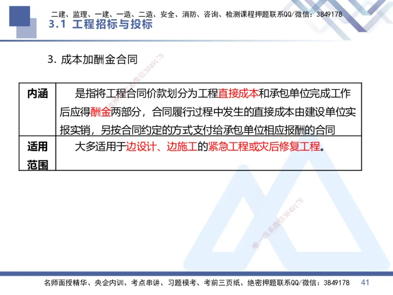02.2026王晓丹-恒考点精析（赢跑课）-管理2_2026年一级建造师_2026年一建管理_2026年一建管理SVIP_2026一建管理SVIP_02-基础精讲✿高端面授✿深度强化_讲义