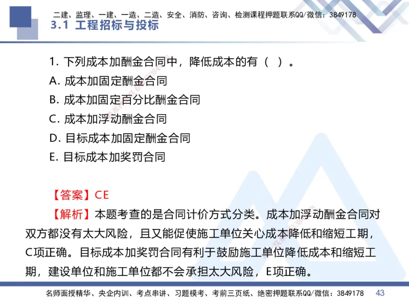 02.2026王晓丹-恒考点精析（赢跑课）-管理2_2026年一级建造师_2026年一建管理_2026年一建管理SVIP_2026一建管理SVIP_02-基础精讲✿高端面授✿深度强化_讲义