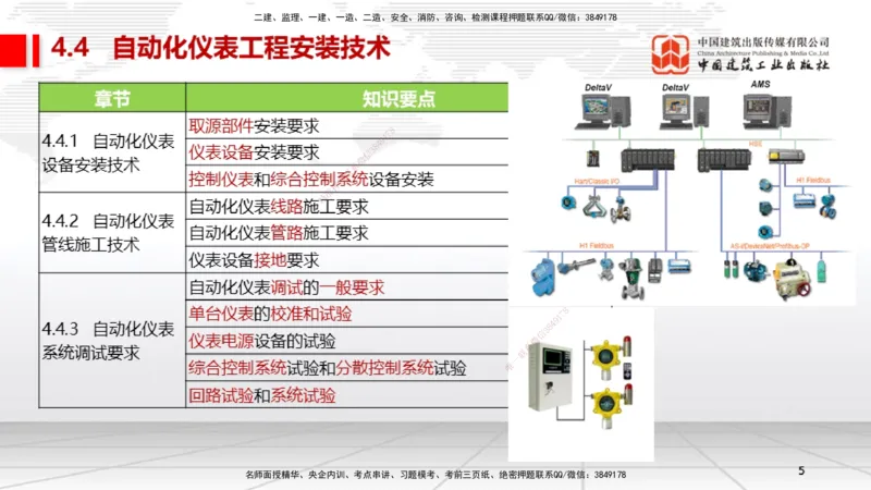 A19节：4.4自动化仪表工程安装技术（01.15）_2026年一级建造师_2026年一建机电_2025年一建机电SVIP_02-基础精讲✿高端面授✿深度强化_05-机电《两轮基础直播》闫娜JGS_讲义