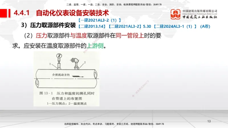 A19节：4.4自动化仪表工程安装技术（01.15）_2026年一级建造师_2026年一建机电_2025年一建机电SVIP_02-基础精讲✿高端面授✿深度强化_05-机电《两轮基础直播》闫娜JGS_讲义