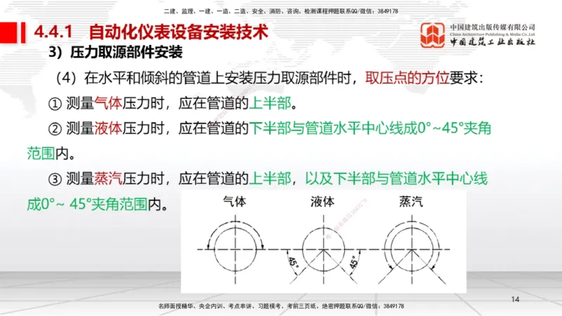 A19节：4.4自动化仪表工程安装技术（01.15）_2026年一级建造师_2026年一建机电_2025年一建机电SVIP_02-基础精讲✿高端面授✿深度强化_05-机电《两轮基础直播》闫娜JGS_讲义
