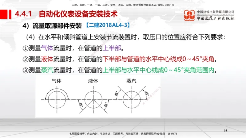A19节：4.4自动化仪表工程安装技术（01.15）_2026年一级建造师_2026年一建机电_2025年一建机电SVIP_02-基础精讲✿高端面授✿深度强化_05-机电《两轮基础直播》闫娜JGS_讲义