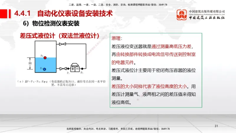 A19节：4.4自动化仪表工程安装技术（01.15）_2026年一级建造师_2026年一建机电_2025年一建机电SVIP_02-基础精讲✿高端面授✿深度强化_05-机电《两轮基础直播》闫娜JGS_讲义