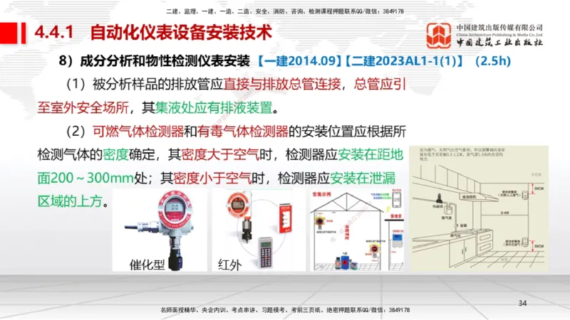 A19节：4.4自动化仪表工程安装技术（01.15）_2026年一级建造师_2026年一建机电_2025年一建机电SVIP_02-基础精讲✿高端面授✿深度强化_05-机电《两轮基础直播》闫娜JGS_讲义
