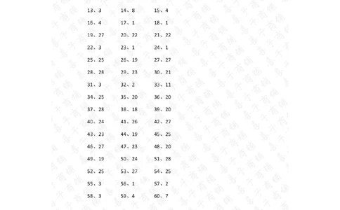 30以内第1-10篇答案_小学数学口算竖式脱式计算应用题一二三四五六年级上下册电_小学数学口算题库电子版（1-6）_小学数学口算一年级_口算题适合1年级(含答案）