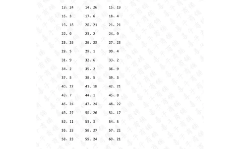 30以内第1-10篇答案_小学数学口算竖式脱式计算应用题一二三四五六年级上下册电_小学数学口算题库电子版（1-6）_小学数学口算一年级_口算题适合1年级(含答案）