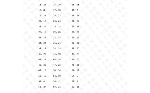30以内第1-10篇答案_小学数学口算竖式脱式计算应用题一二三四五六年级上下册电_小学数学口算题库电子版（1-6）_小学数学口算一年级_口算题适合1年级(含答案）