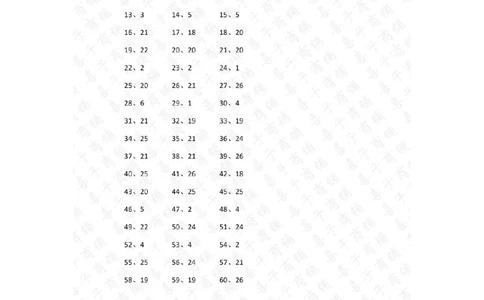 30以内第1-10篇答案_小学数学口算竖式脱式计算应用题一二三四五六年级上下册电_小学数学口算题库电子版（1-6）_小学数学口算一年级_口算题适合1年级(含答案）