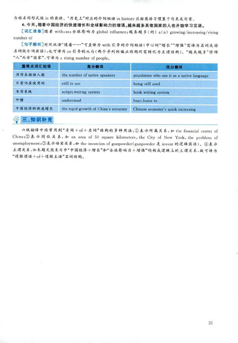 2019年06月真题解析第3套_大学英语四级+六级_六级真题_六级真题_2019年06月CET6题+解+音频_03、答案解析