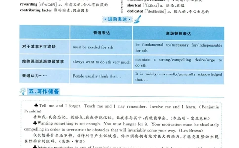 2019年06月真题解析第3套_大学英语四级+六级_六级真题_六级真题_2019年06月CET6题+解+音频_03、答案解析