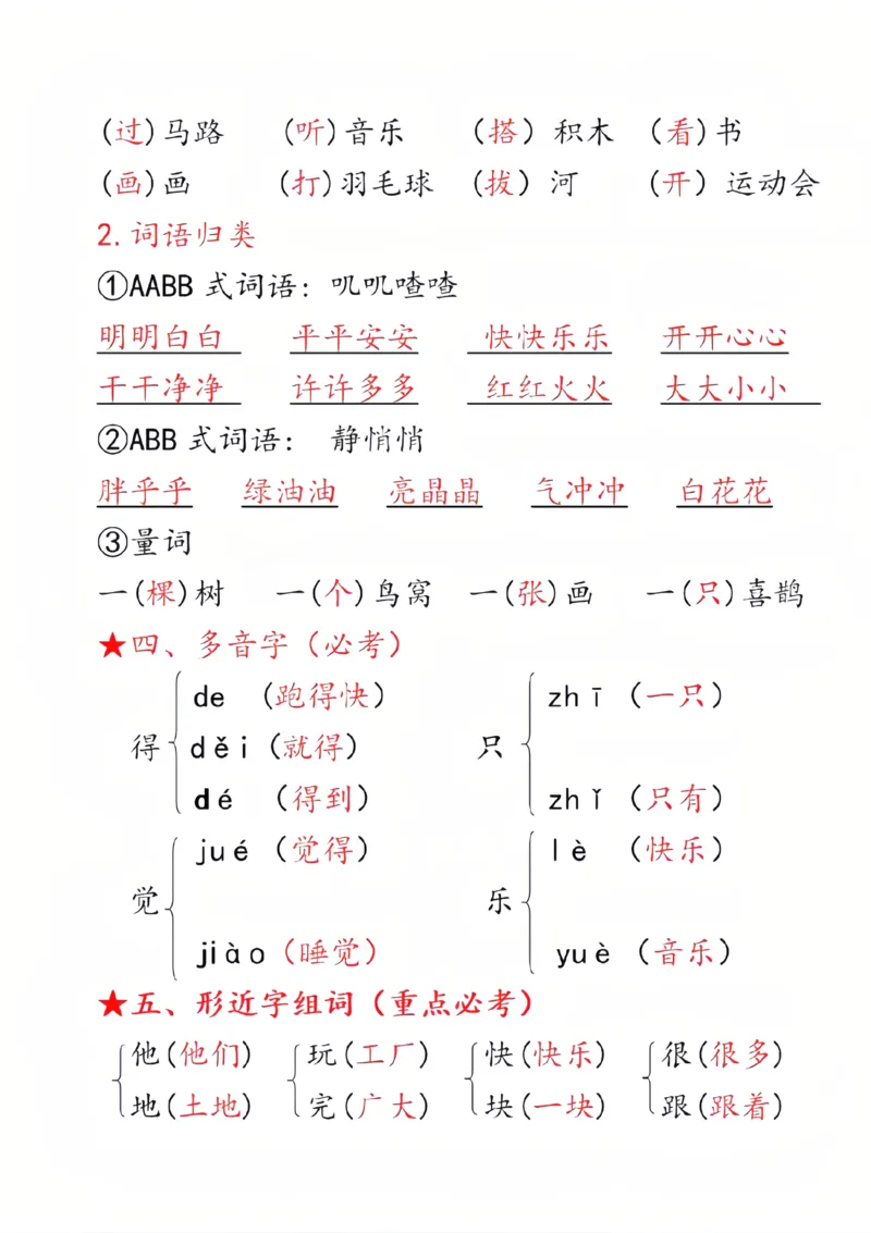3.13_一年级下册语文第三单元10个必备知识点_一年级上下册资料_小学一年级学习资料-25年更新版_1-02、小学一年级语文下册_3-6-2-1、复习、知识点、归纳汇总_部编（人教）版