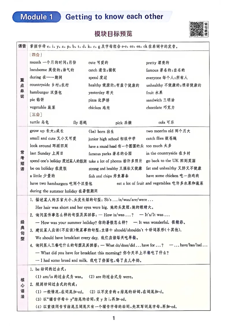 拔尖特训_25秋《拔尖特训》沪教版六上
