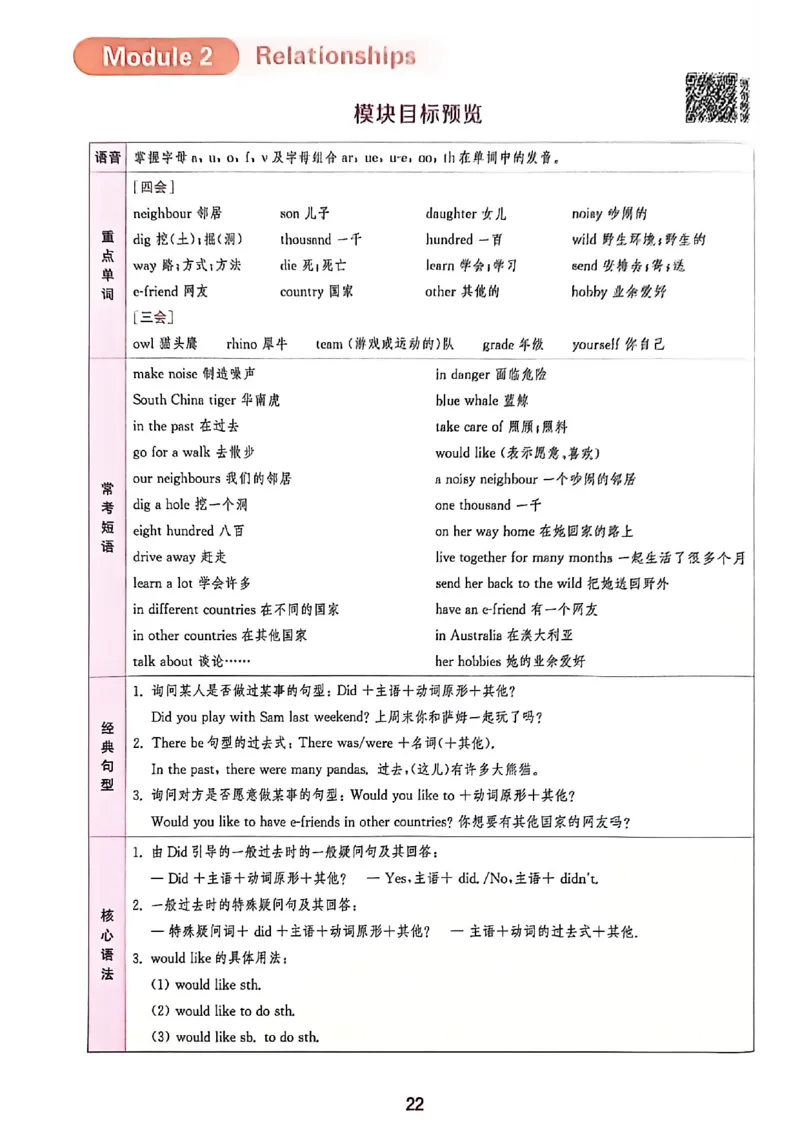 拔尖特训_25秋《拔尖特训》沪教版六上