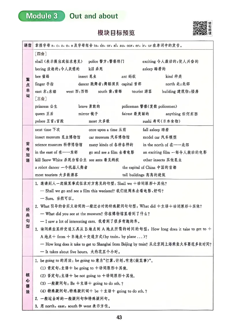 拔尖特训_25秋《拔尖特训》沪教版六上