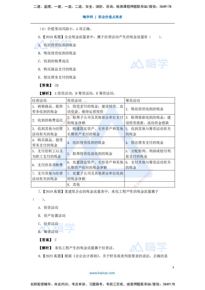 14.2025王晓波-万能母题特训-（13）第10章财务分析1_2026年一级建造师_2026年一建经济_2025年一建经济SVIP_03-习题精析✿实战特训✿模考通关_43-经济《万能母题特训》王晓波HX_讲义